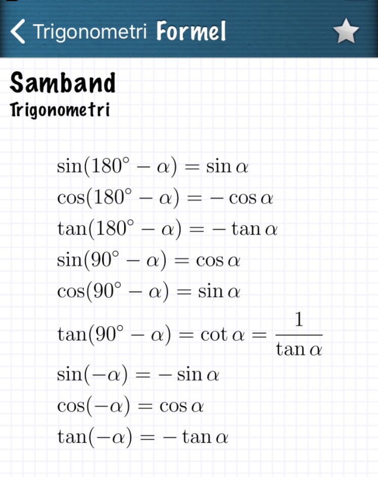 Omvandla Sin Till Cos (Matematik/Matte 4/Trigonometri) – Pluggakuten