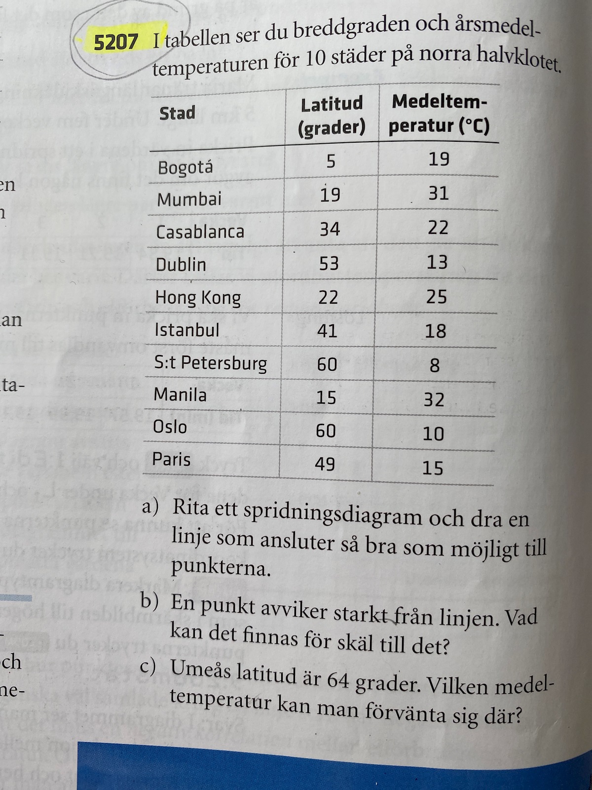 Statisk (Matematik/Matte 2) – Pluggakuten