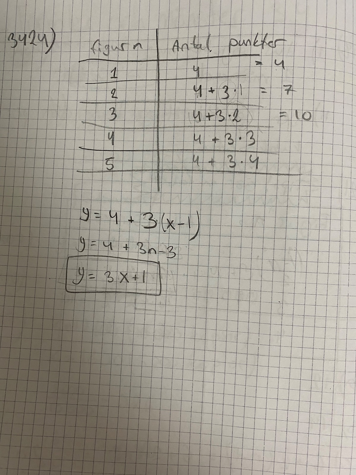 Formler (Matematik/Matte 1/Algebra) – Pluggakuten