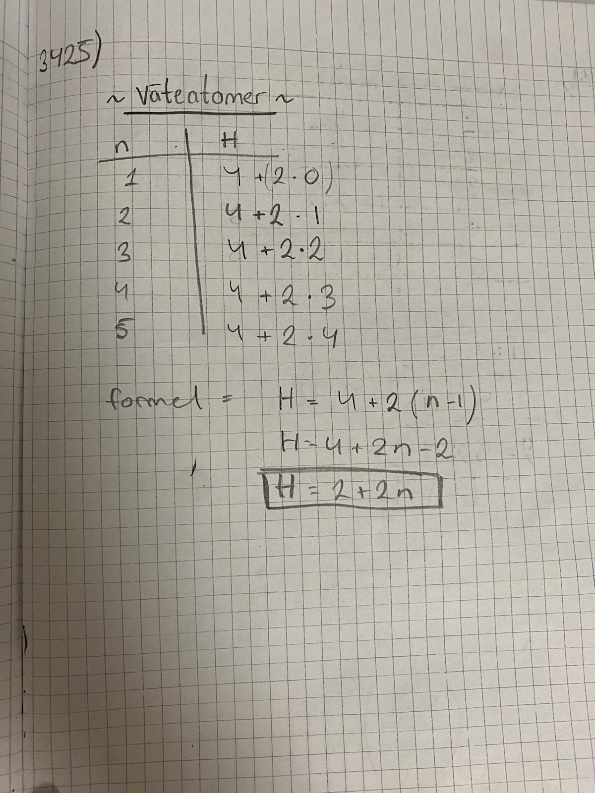 Formler (Matematik/Matte 1/Algebra) – Pluggakuten