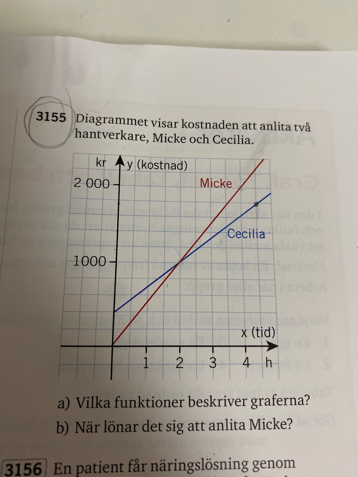 Funktioner (Matematik/Matte 1/Funktioner) – Pluggakuten