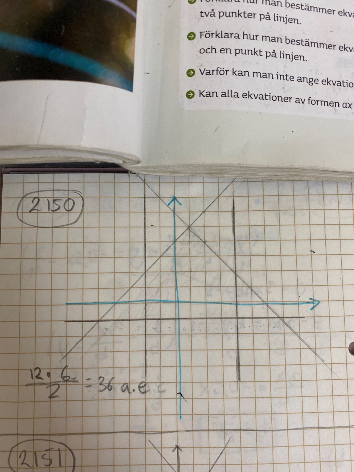 Funktioner (Matematik/Matte 1/Algebra) – Pluggakuten