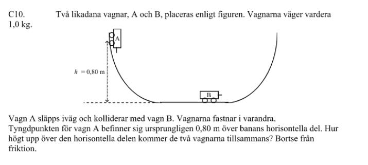 Två Likadana Vagnar, A Och B, Placeras Enligt Figuren. Vagnarna Väger ...