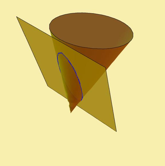 Normalvektorn (Matematik/Universitet) – Pluggakuten