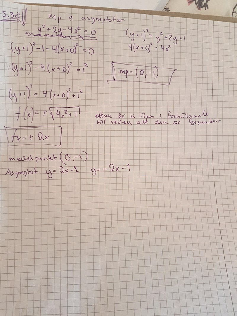 Asymptoter Hyperbel Matematik Universitet Pluggakuten