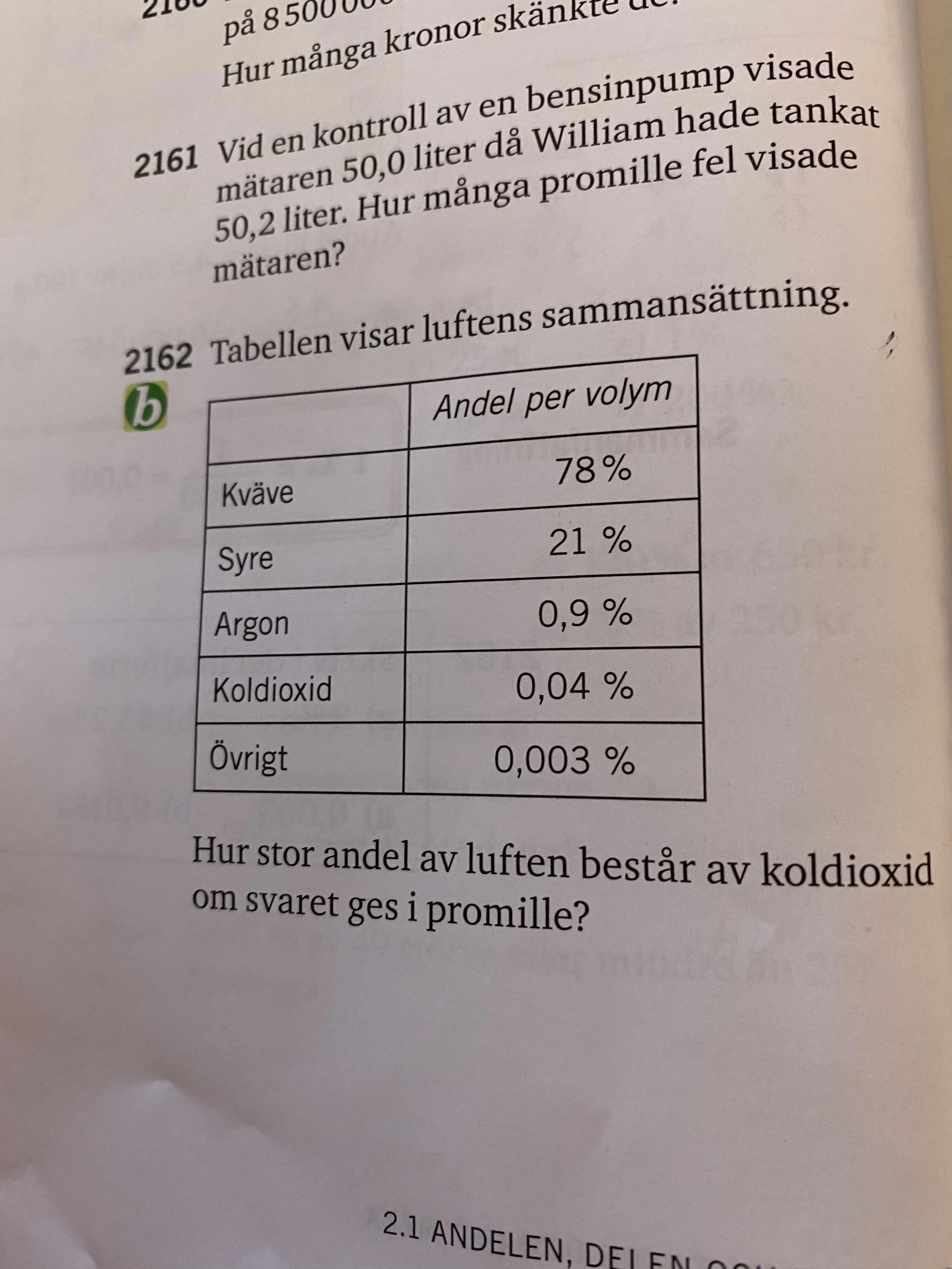 Promille (Matematik/Matte 1/Procent) – Pluggakuten