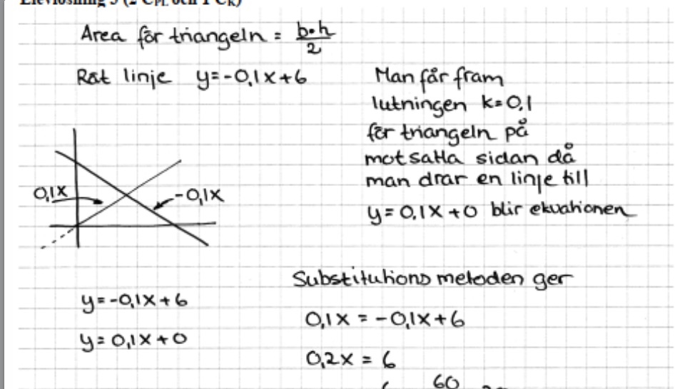 Linjens Ekvation (Matematik/Matte 1) – Pluggakuten