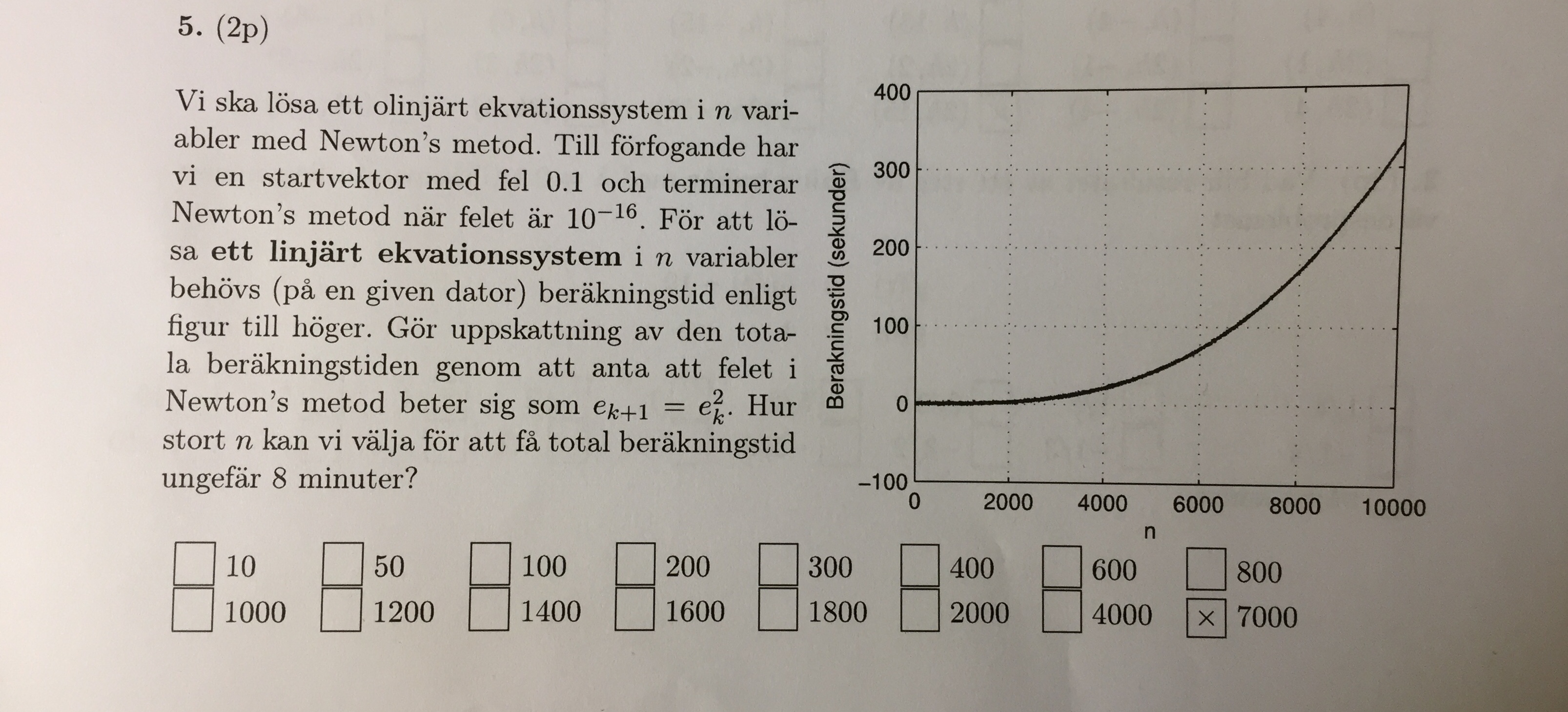 Numeriska Metoder, Beräkningstid (Matematik/Universitet) – Pluggakuten