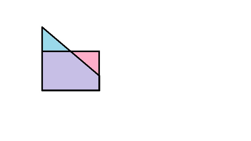 V T Diagram (Fysik/Fysik 1) – Pluggakuten