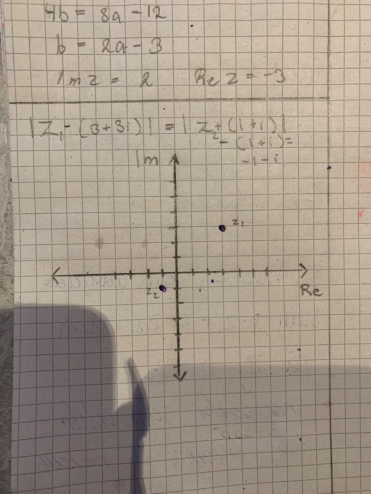 Komplexa Talplanet (Matematik/Matte 4) – Pluggakuten