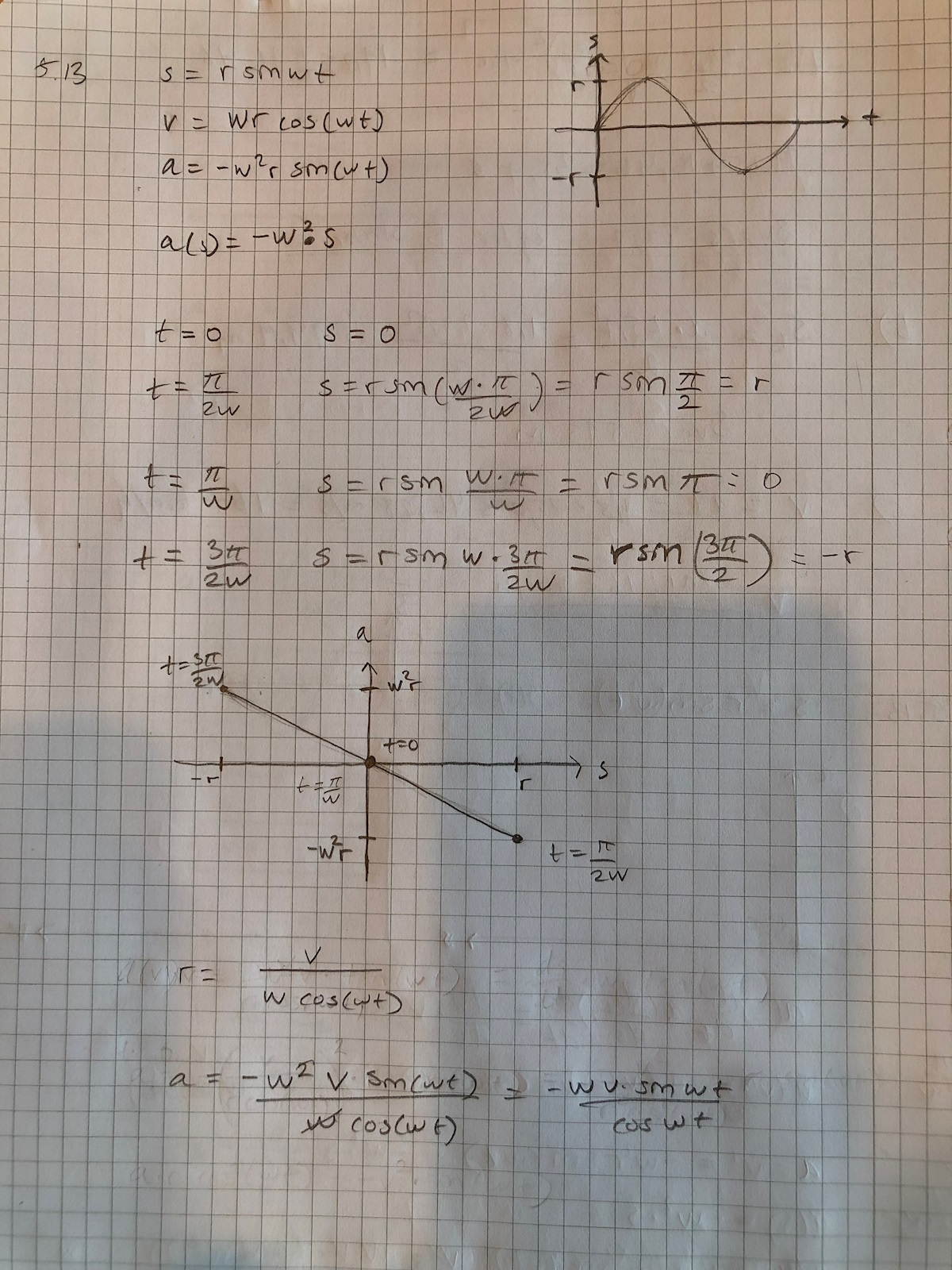 Mekanik (Fysik/Universitet) – Pluggakuten