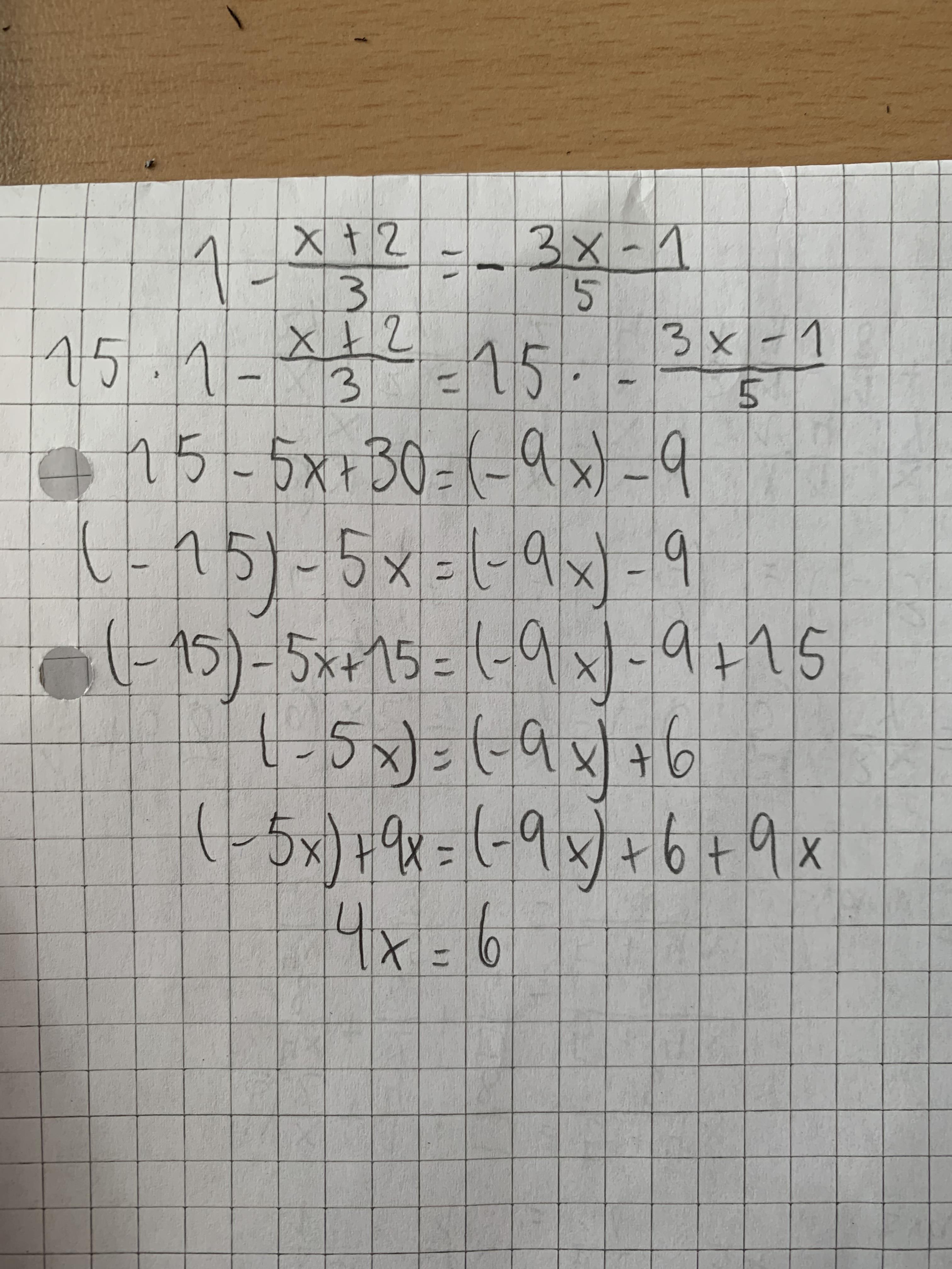 Lös Ekvationen (Matematik/Matte 1/Algebra) – Pluggakuten