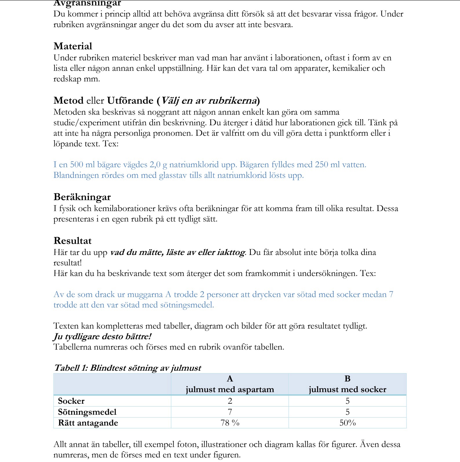 Beräkningar Före Resultat I Laborationsrapport? (Fysik/Fysik 1 ...