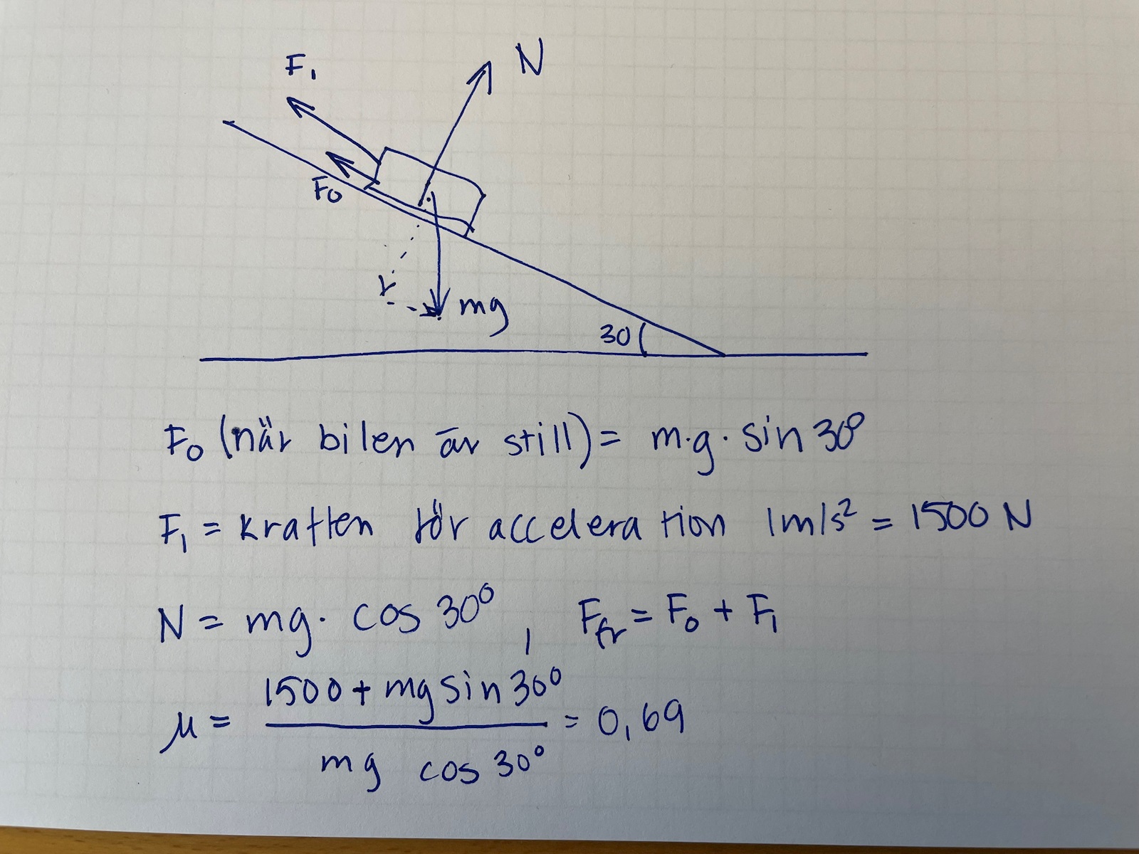 Friktionskoefficient (Fysik/Fysik 1) – Pluggakuten