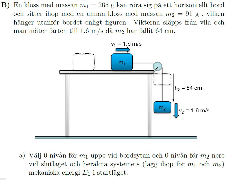 Beräkna Föremålets Potentiella Energi (Fysik/Fysik 1) – Pluggakuten