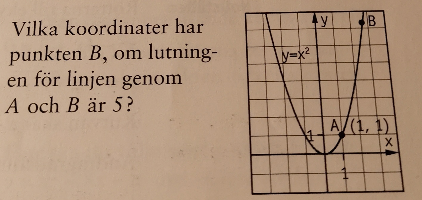 Vilka Koordinater Har Punkten B (Matematik/Matte 3/Algebraiska Uttryck ...