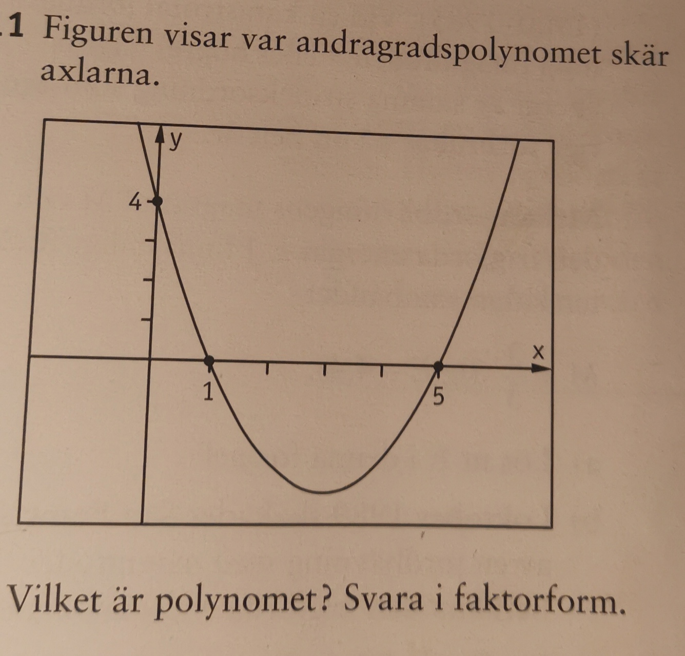 Vilket är Polynomet? Svara I Faktorform (Matematik/Matte 3/Algebraiska ...