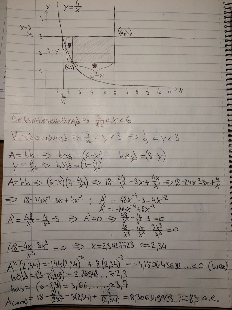 Den Storsta Arean Av En Rektangel I Ett Koordinatsystem Matematik Matte 3 Derivata Pluggakuten