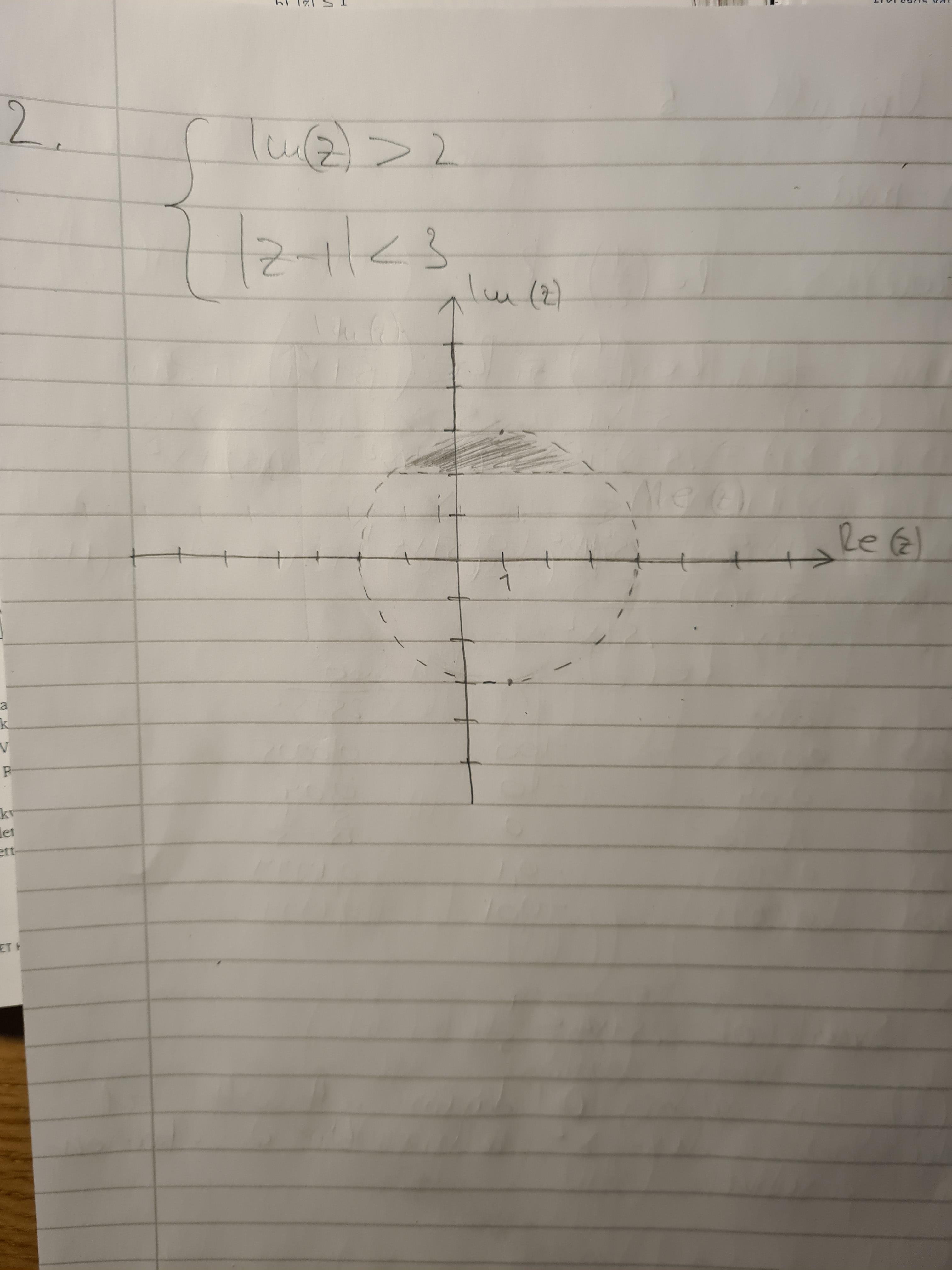 Komplexa Tal I Det Komplexa Talplanet (Matematik/Matte 4/Komplexa Tal ...