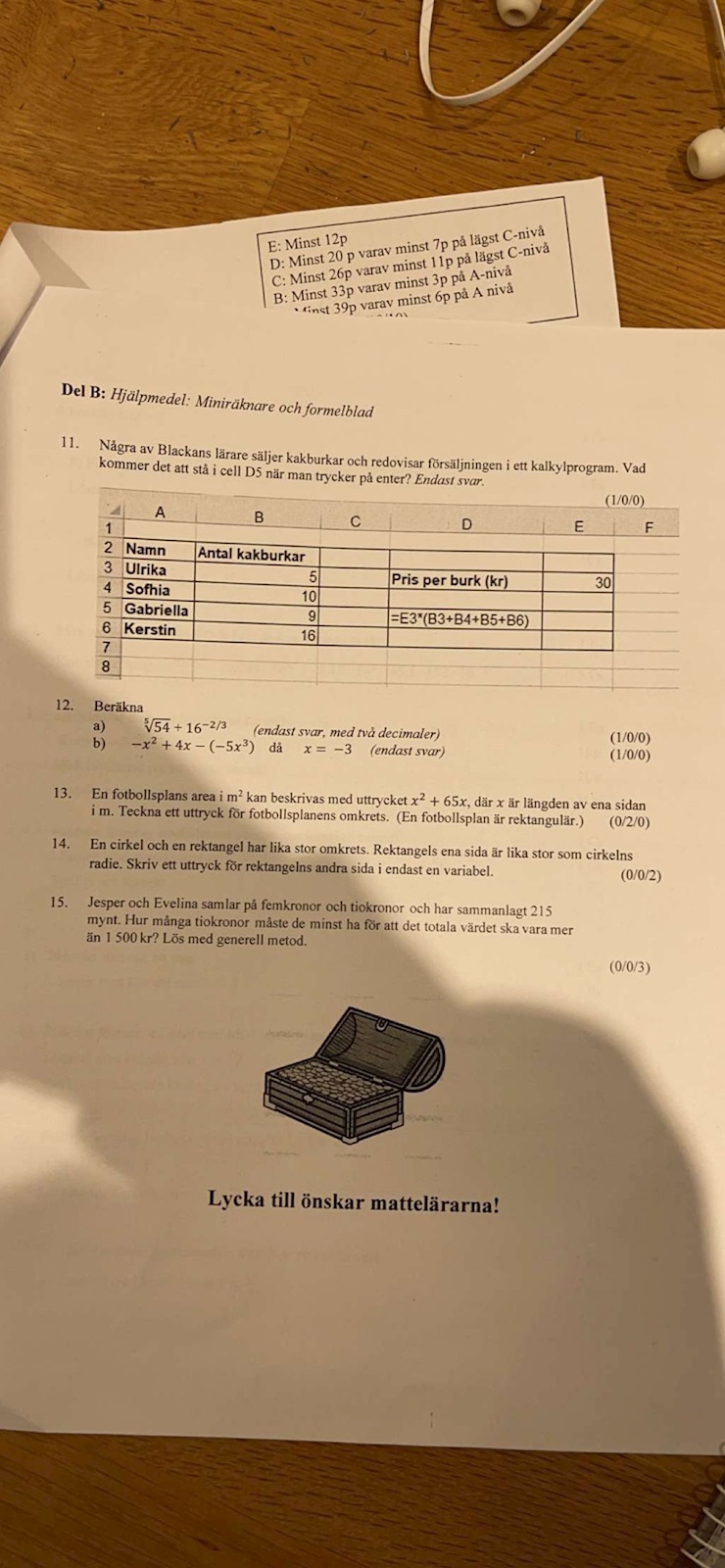 Matte 1b (Matematik/Matte 1) – Pluggakuten