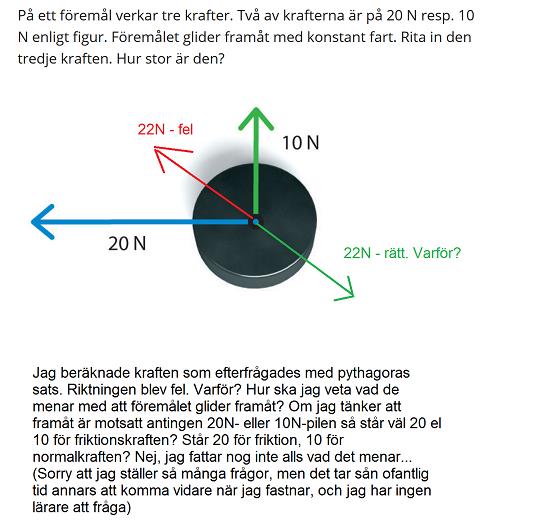 Varför Viss Riktning På Kraft För Viss Rörelse (Fysik/Fysik 1 ...