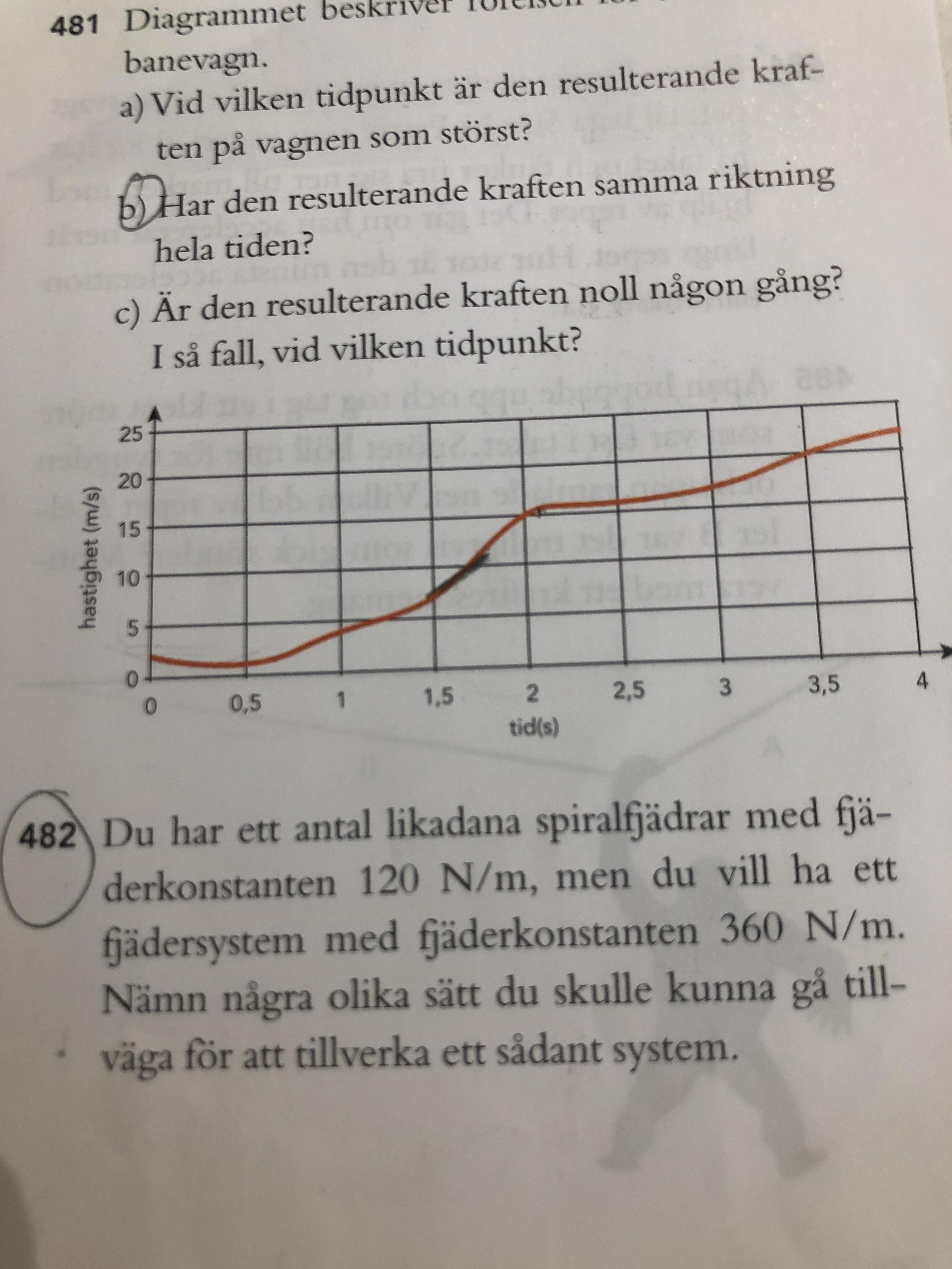 482 Spiralfjädrar (Fysik/Fysik 1) – Pluggakuten