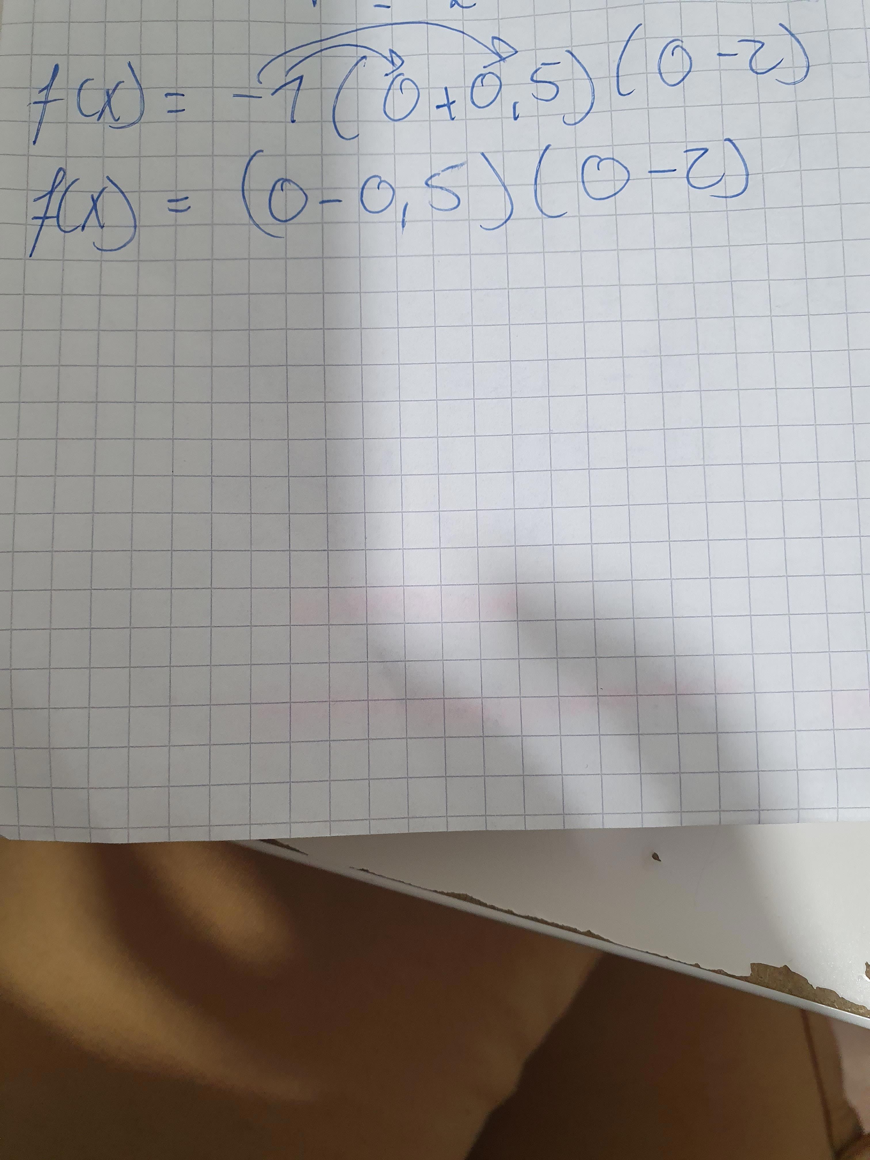 Rätvinklig Andragradsfunktion (Matematik/Matte 3/Polynom Och Ekvationer ...