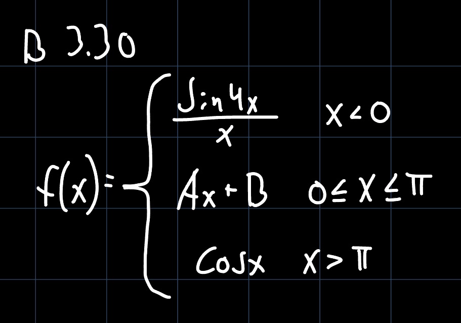 Envariabelanalys (Matematik/Universitet) – Pluggakuten