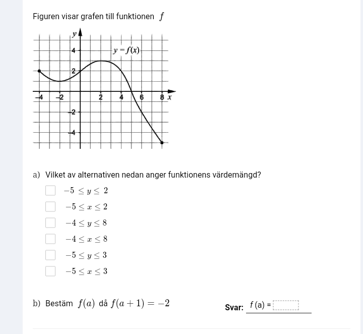 Funktioner (Matematik/Matte 1/Funktioner) – Pluggakuten