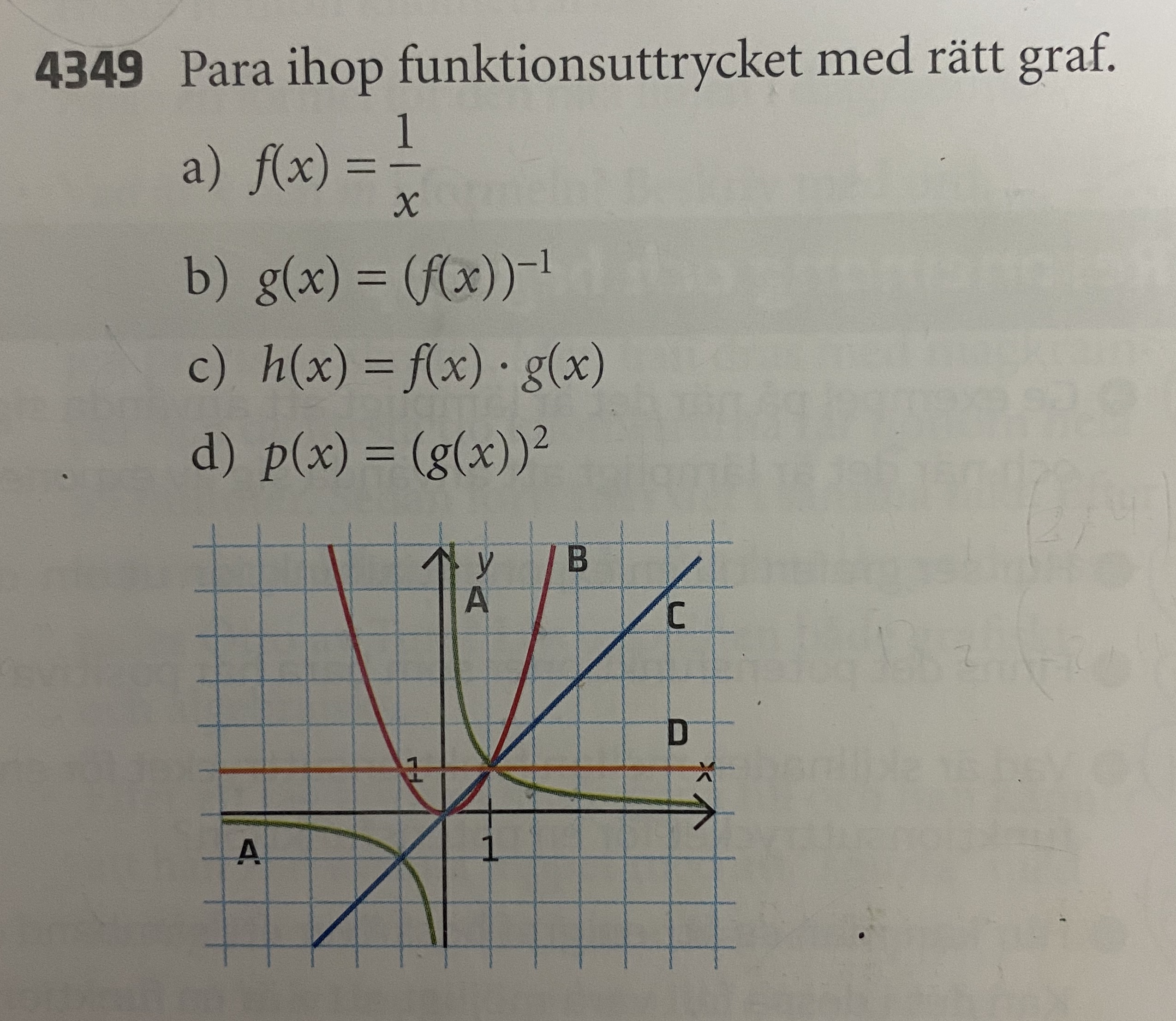 Funktioner (Matematik/Matte 1/Funktioner) – Pluggakuten