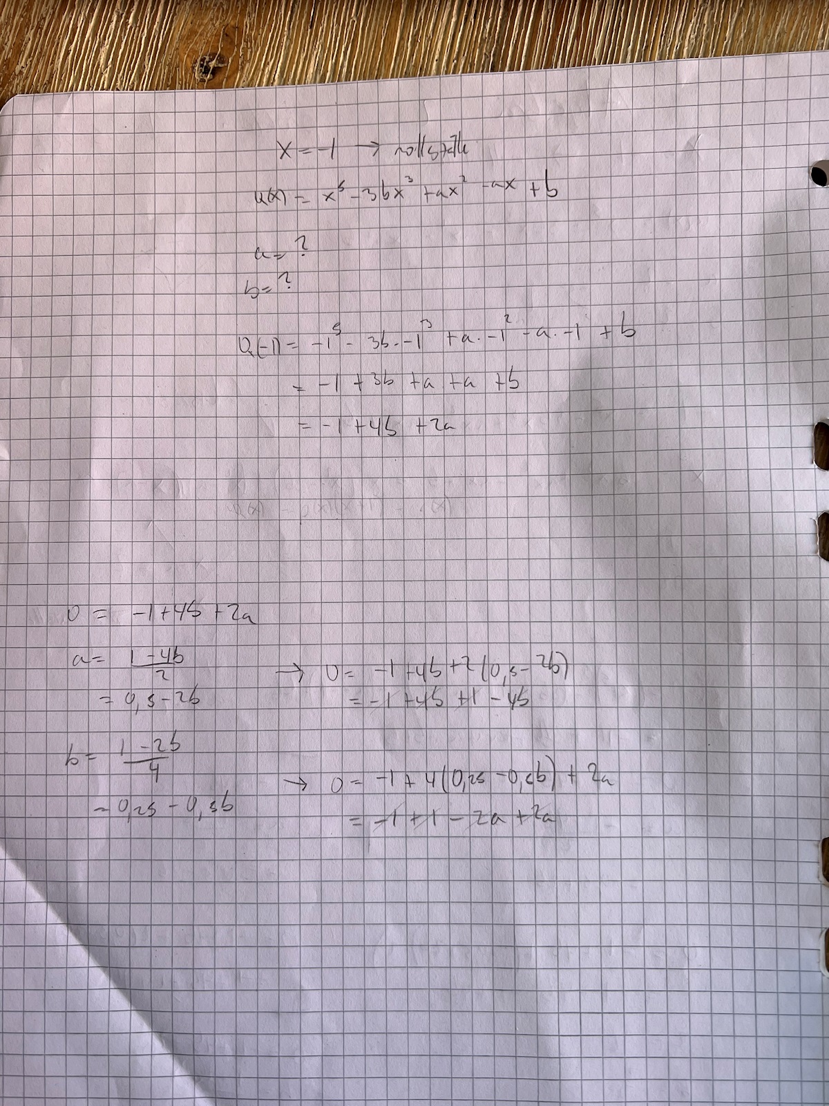 Algebra -Polynom (Matematik/Universitet) – Pluggakuten