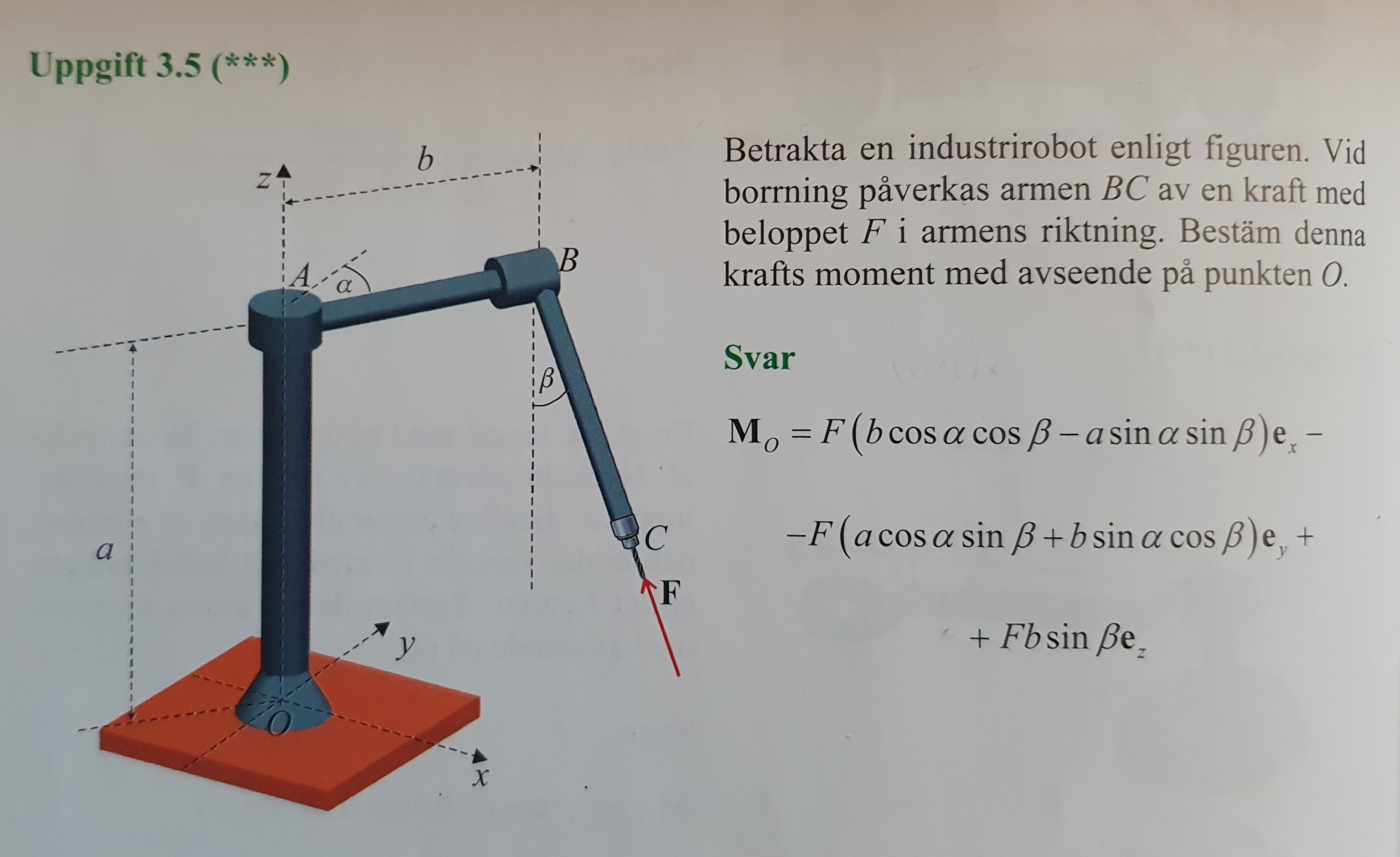 Mekanik: Fråga Om Vridmoment Med Två Fritt Roterande Punkter (Fysik ...