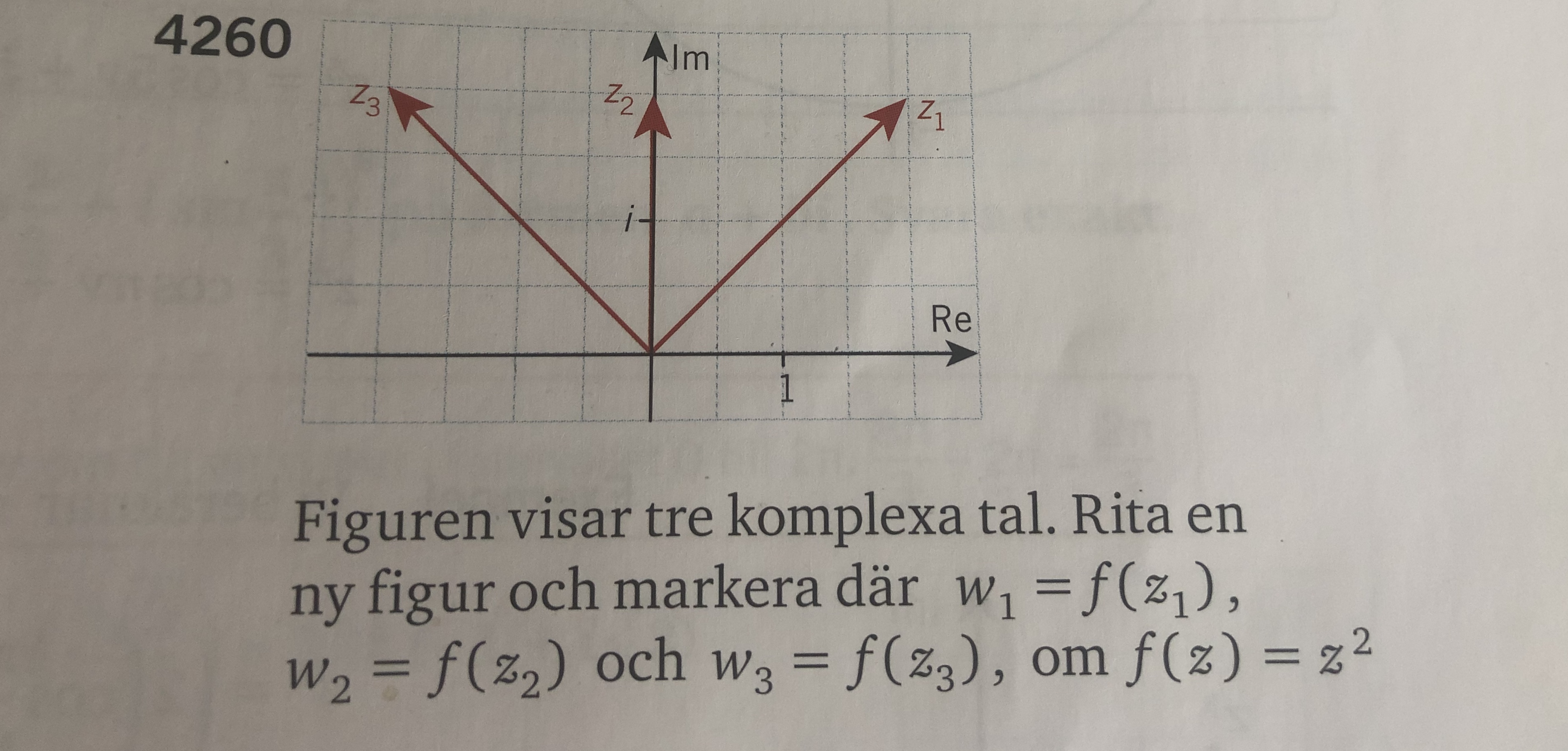 Avläsa Och Rita I Det Komplexa Talplanet (Matematik/Matte 4/Komplexa ...