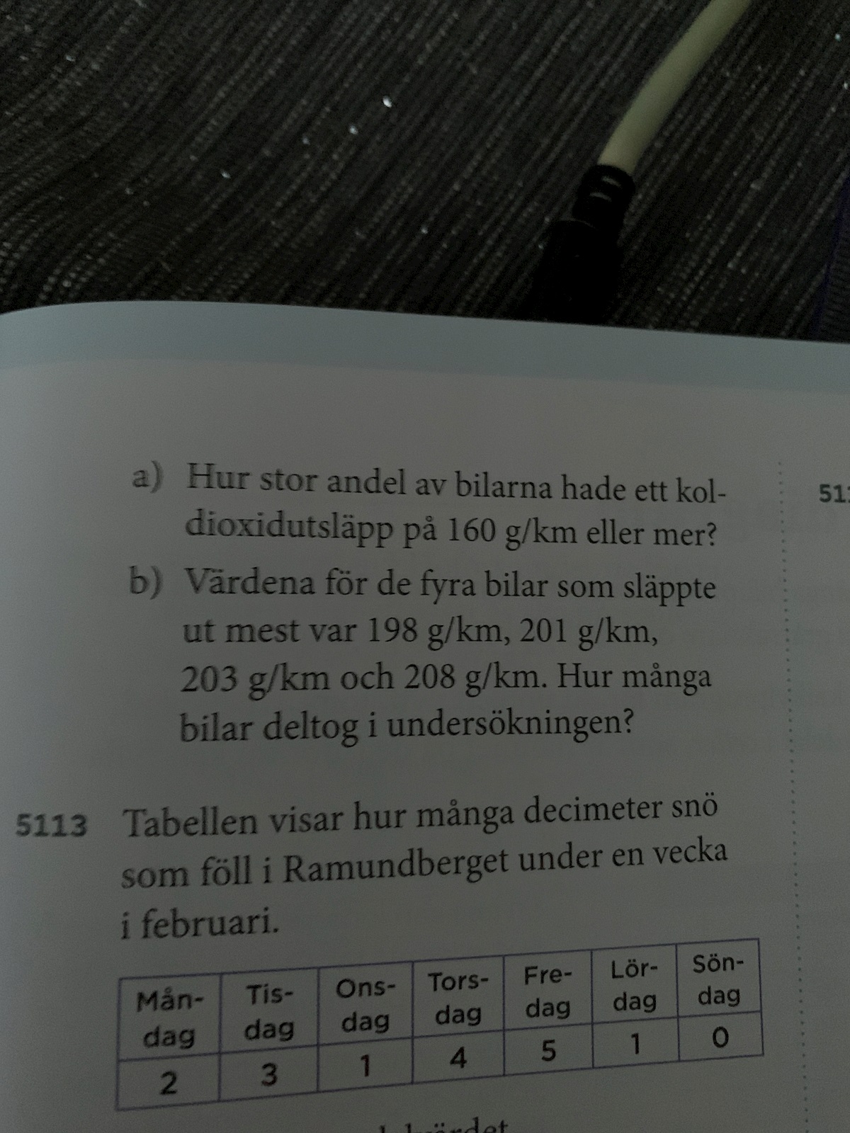 Histogram (Matematik/Matte 1/Sannolikhet Och Statistik) – Pluggakuten