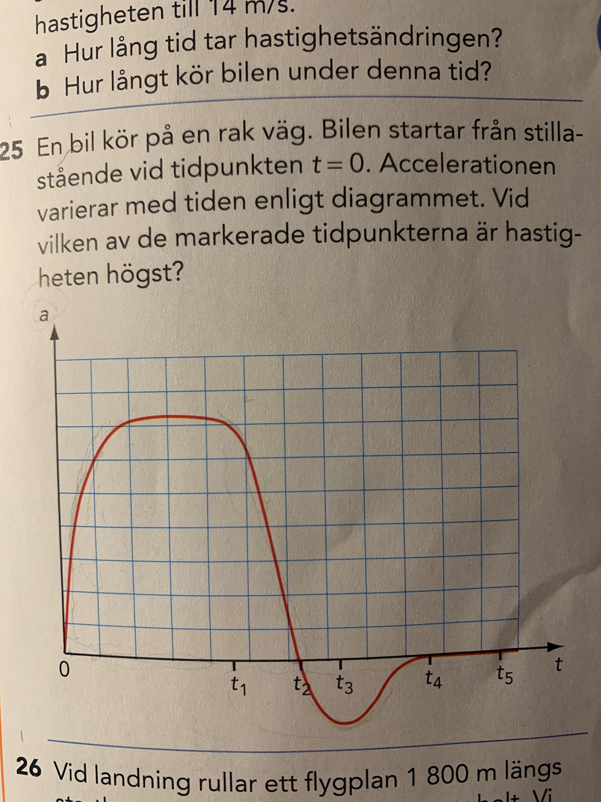 Acceleration (Fysik/Fysik 1) – Pluggakuten