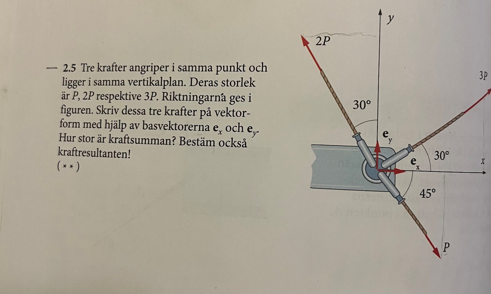 Att Se Cos/sin/tan (Matematik/Universitet) – Pluggakuten