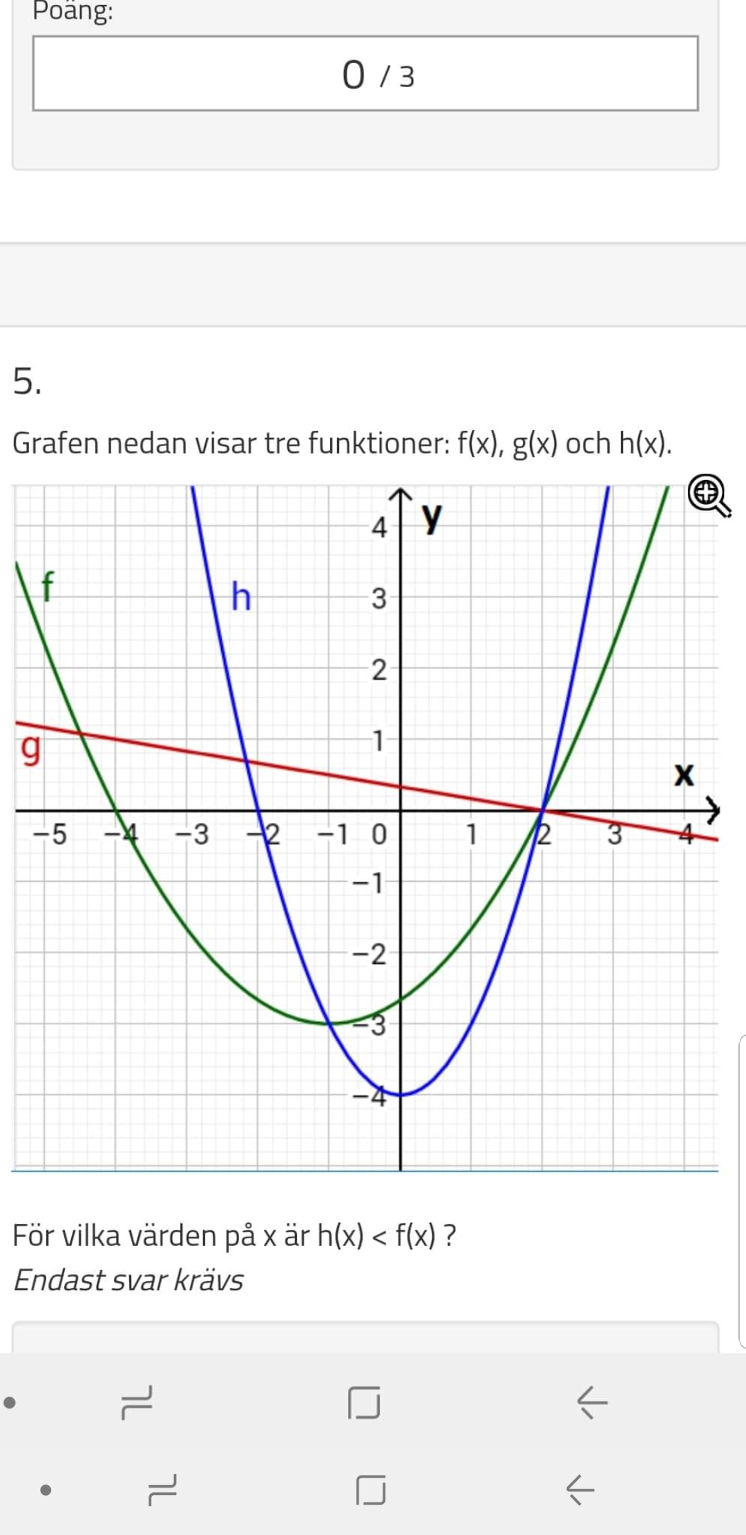 Är Lösningen Rätt? (Matematik/Matte 2/Funktioner Och Grafer) – Pluggakuten