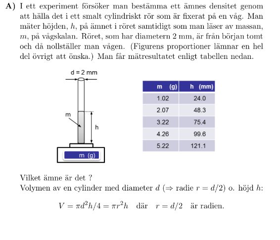 Bestämma Densitet (Fysik/Fysik 1) – Pluggakuten