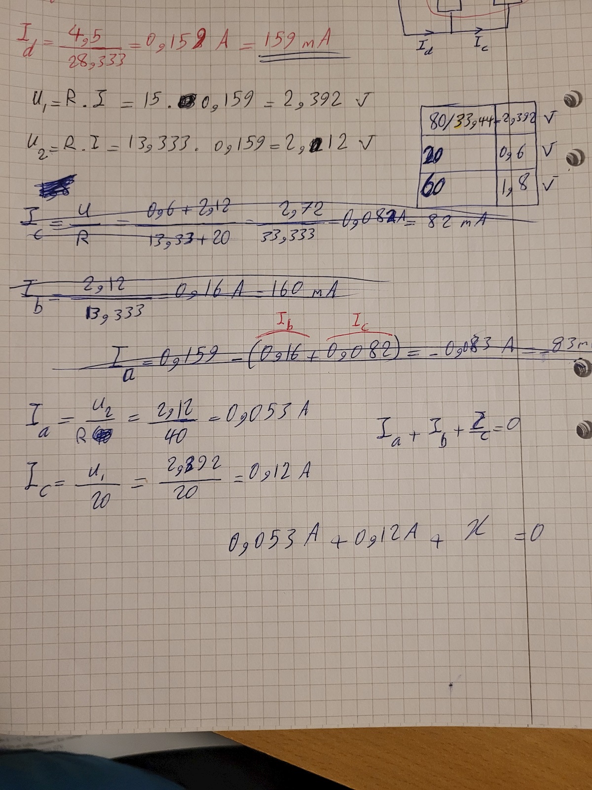 Elektricitet (Fysik/Fysik 1) – Pluggakuten