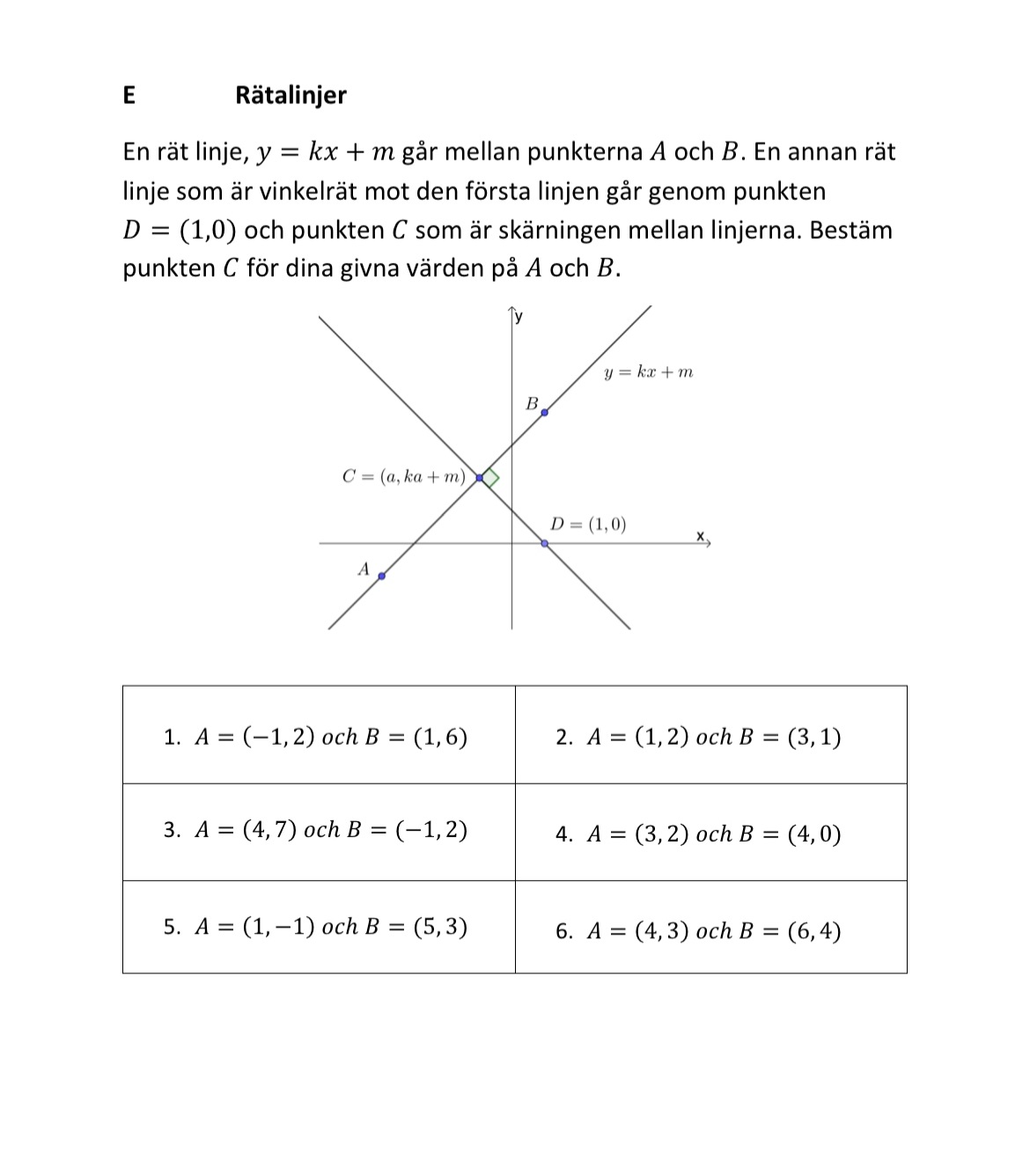 Funktion (Matematik/Matte 3/Algebraiska Uttryck) – Pluggakuten