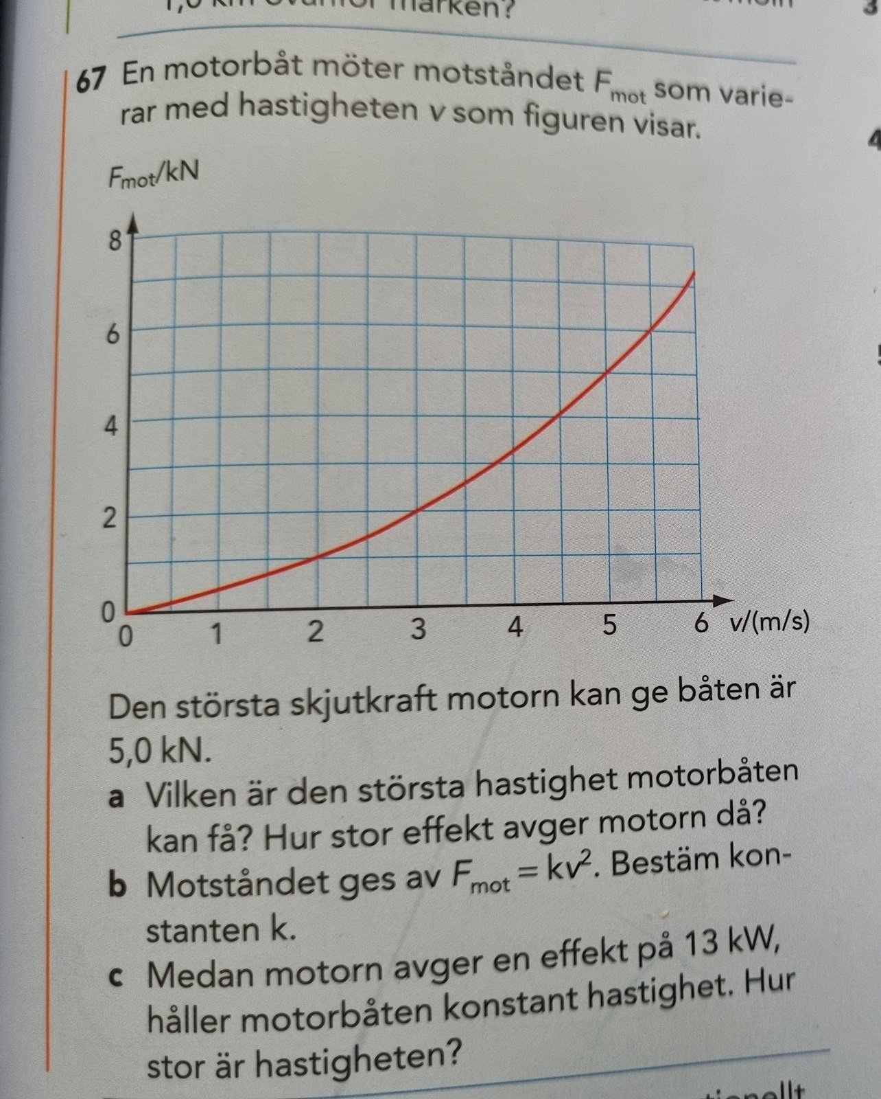 Luftmotstånd (Fysik/Fysik 1) – Pluggakuten