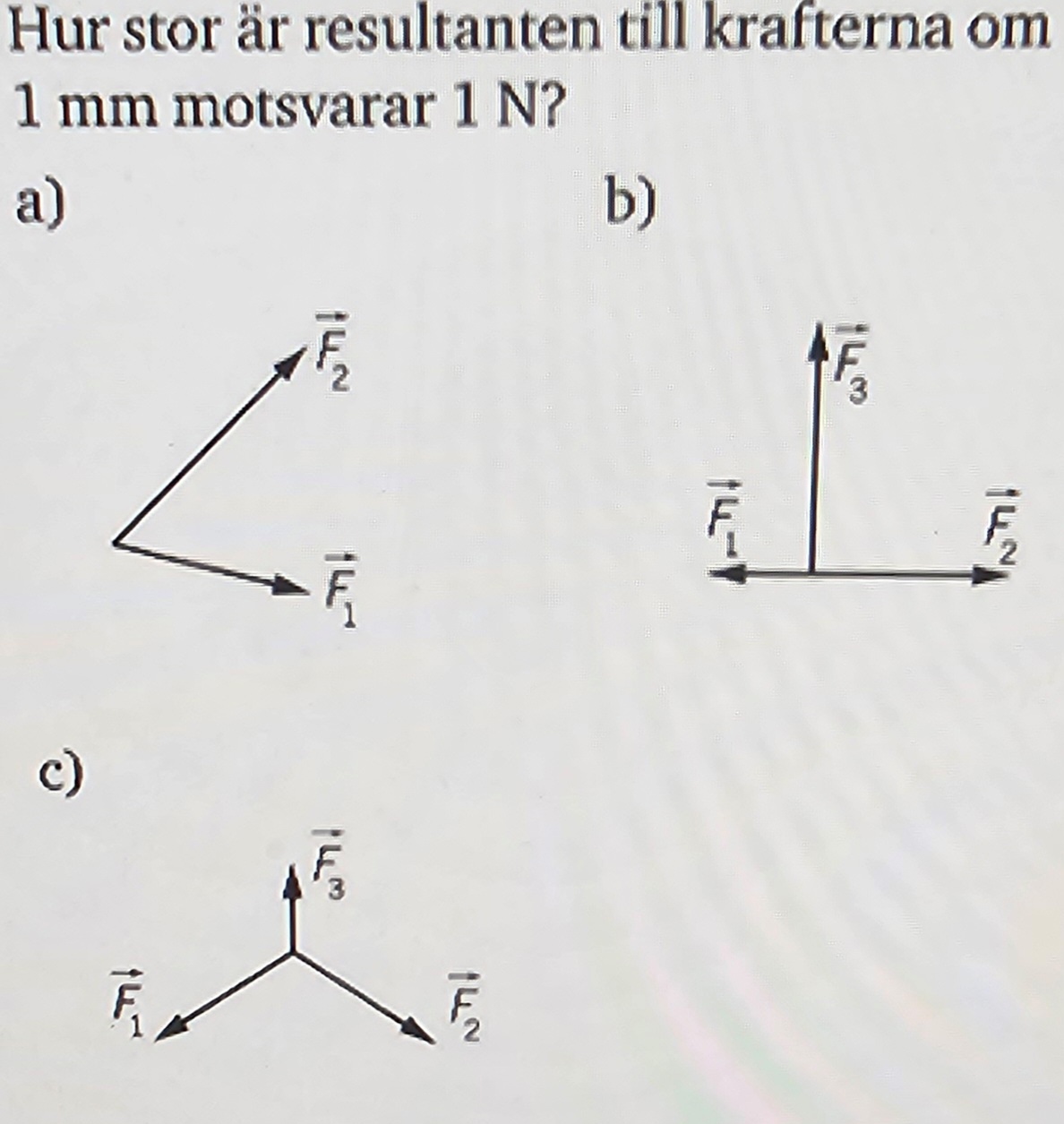 Hur Stor är Resultanten Till Krafterna Om 1 Mm Motsvarar 1N? (Matematik ...