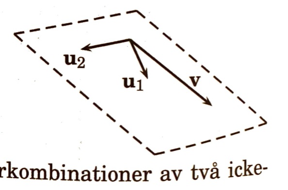 Linjärkombination Och Linjärt (o)beroende (Matematik/Universitet ...