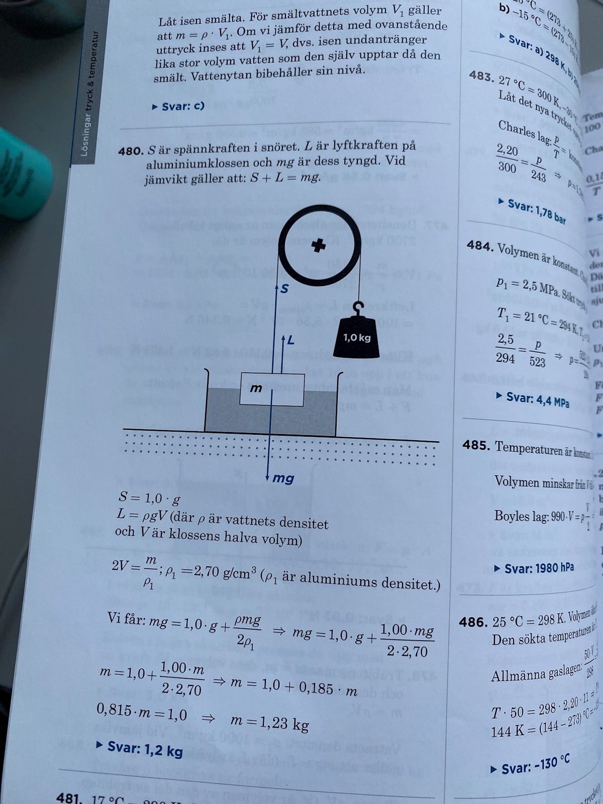 Archimedes Princip - Varför Får Jag Fel Svar? (Fysik/Fysik 1) – Pluggakuten