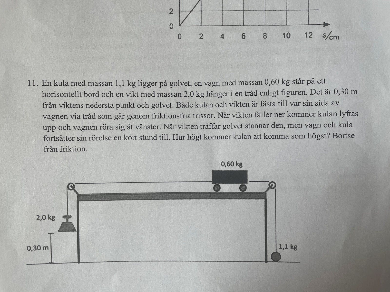 Svår Fråga Om Energi (Fysik/Fysik 1) – Pluggakuten