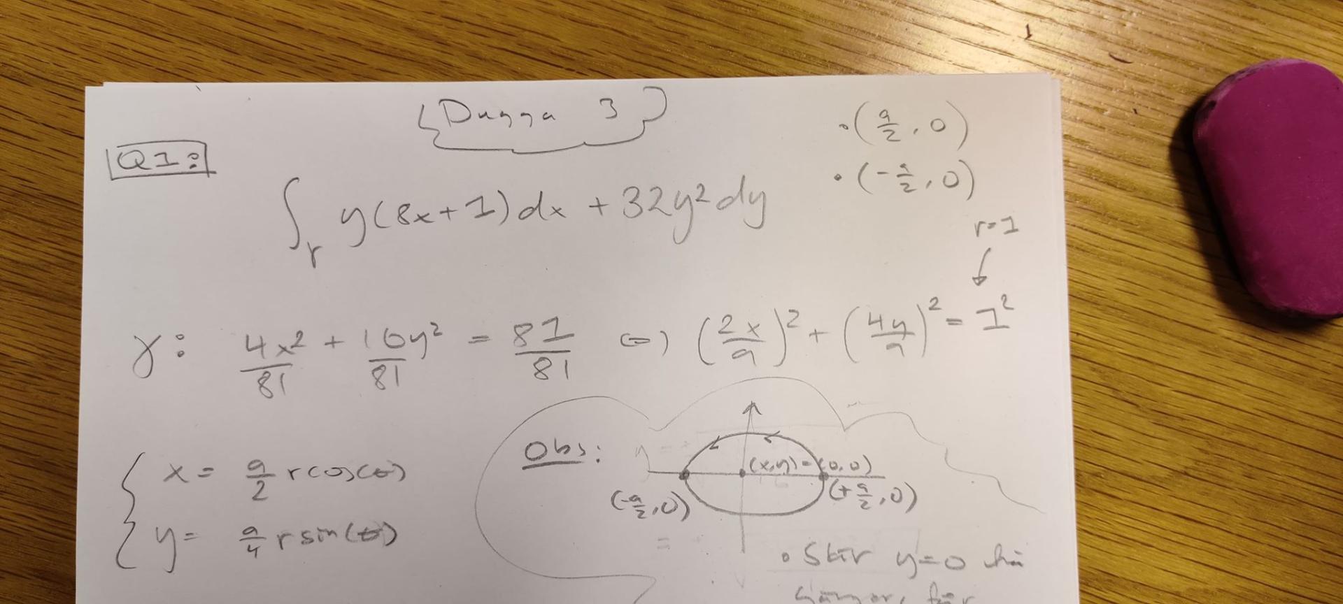 Kurvintegral (Matematik/Universitet) – Pluggakuten