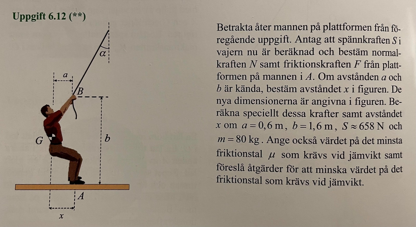 Friläggning Och Jämvikt, Mekanik (Fysik/Universitet) – Pluggakuten