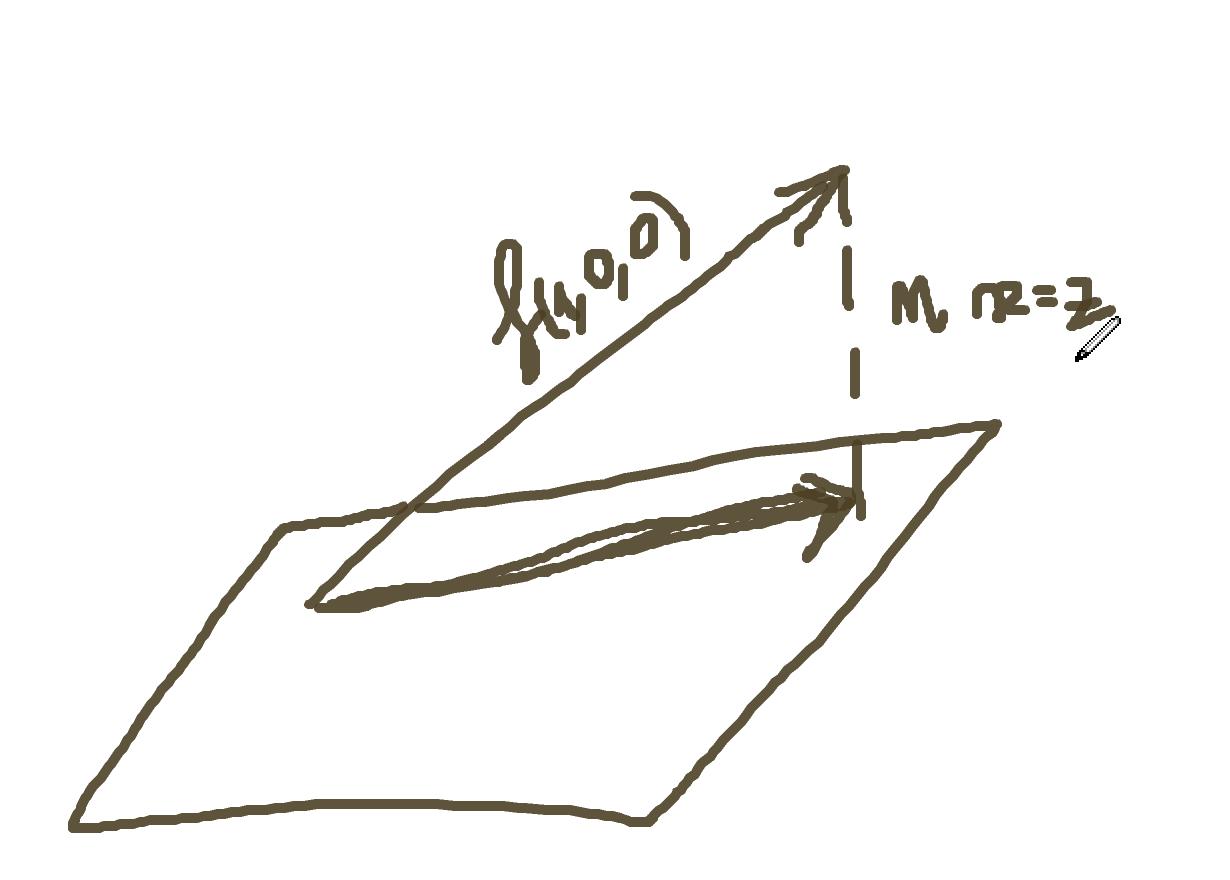 Linjära Avbildningar (Matematik/Universitet) – Pluggakuten