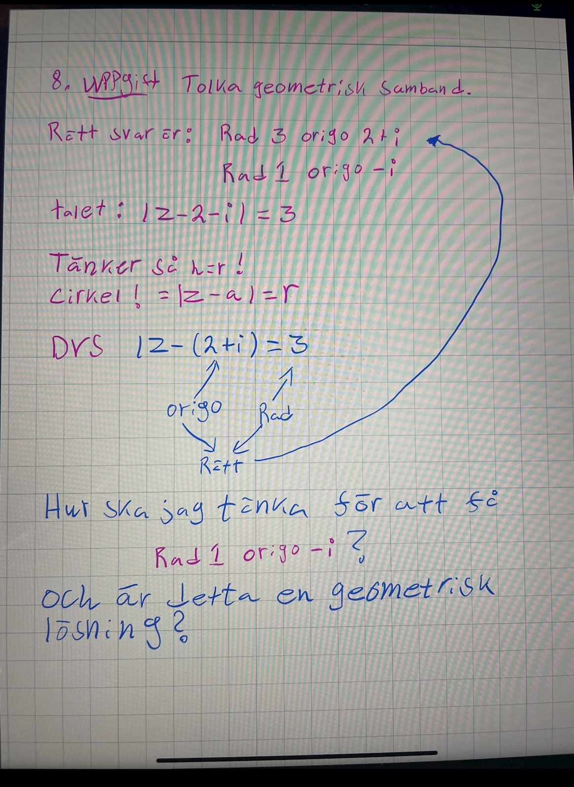 Komplexa Tal Och Cirkel (Matematik/Matte 4/Komplexa Tal) – Pluggakuten