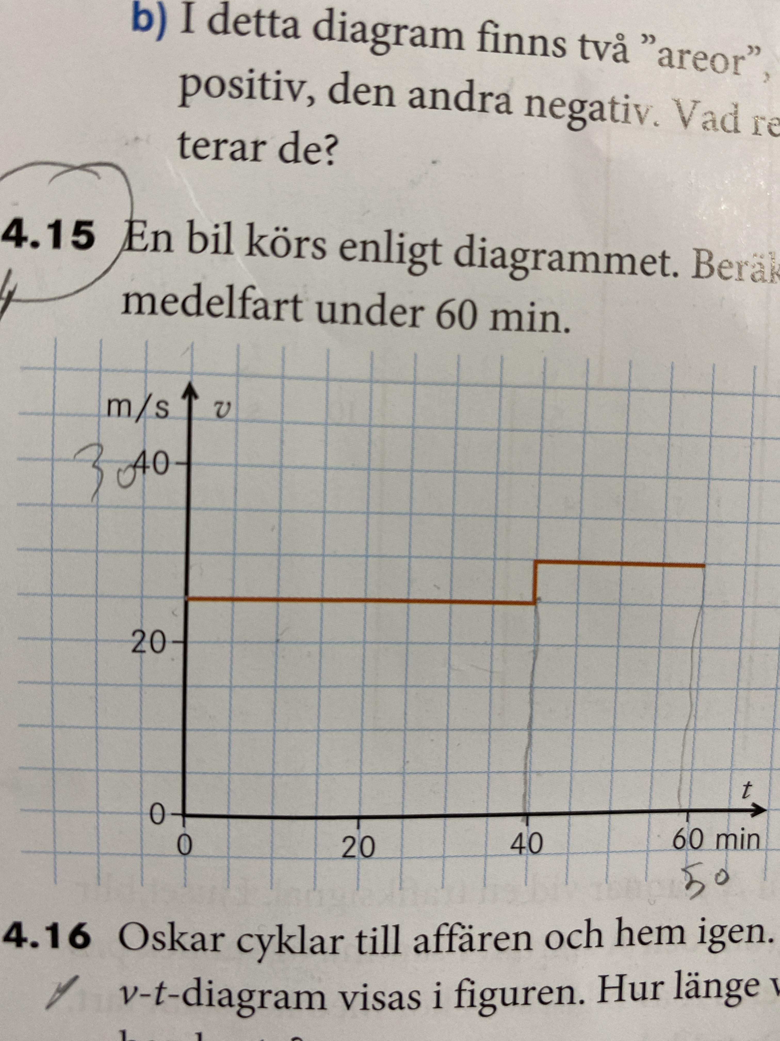 Fart (Fysik/Fysik 1) – Pluggakuten